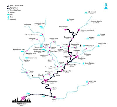 네팔 EBC 트레킹