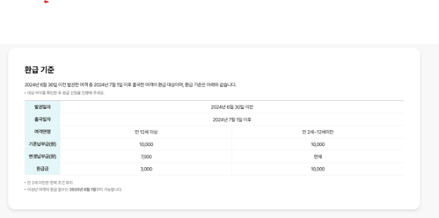 출국납부금 환급